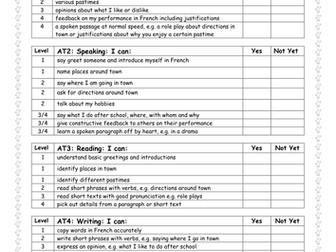 Self Assessment sheets for French