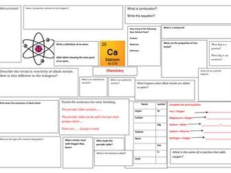 KS3/KS4 revision mat for chemistry