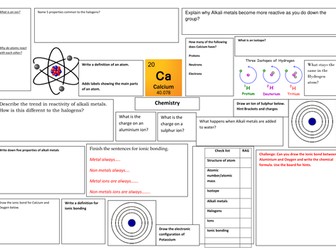 chemistry revision mat
