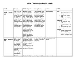 PE planning - Football