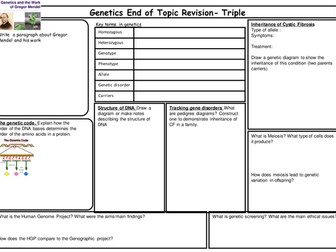 New AQA GCSE Genetics End of Topic Revision (Triple)