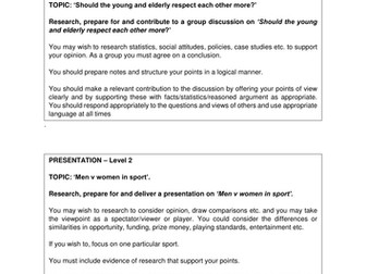 Equality - Functional Skills Speaking and Listening Tasks