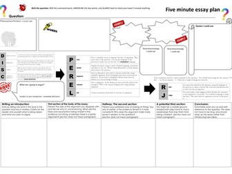OCR RS A LEVEL ESSAY PLAN SHEET