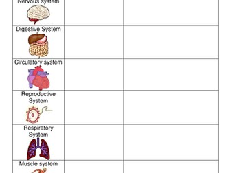 Organs and Organ systems