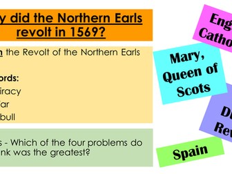 GCSE Edexcel 1-9 Key Topic 2: Challenges to Elizabeth at home and abroad