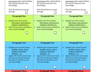 AQA 9-1 GCSE Health and the People essay structure strips