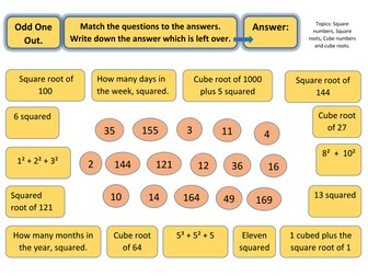 Odd One Out Worksheet - Square and cube numbers with square and cube roots