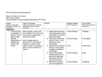 Middle Leader Performance Management Example