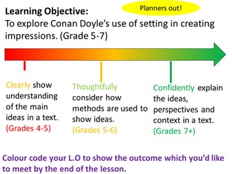 Sign of Four and Macbeth resources