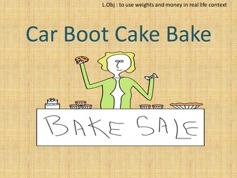 Functional Mathematics: Cake Shop