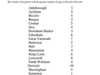 Functional Mathematics: Easter Egg Hunt