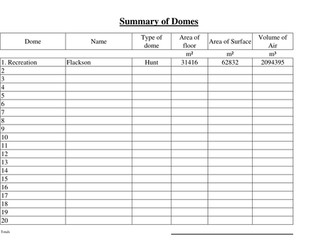 Functional Mathematics: Space Station