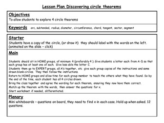 Complete lesson - 4 circle theorems