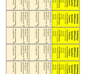Structure strips Edexcel GCSE History (9-1) - Paper 1 (and historical environment)