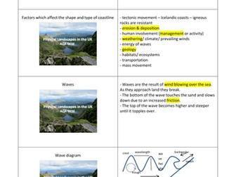 UK physical landscapes revision resource