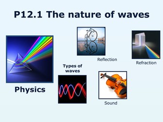 Nature of waves (new AQA spec)