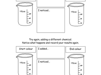 KS1 or KS2 Halloween Science Investigation Colour Changing Potions
