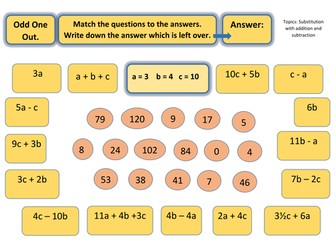 Odd one out puzzle worksheet- Algebra Substitution with adding and subtracting
