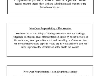 Non-participant Lanyards