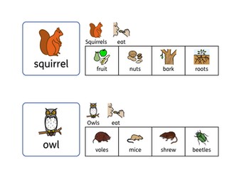 Using commas to write lists (Robin's Winter Song)