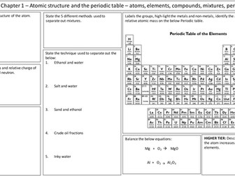 NEW AQA 2016 GCSE Trilogy Chemistry revision mats Atomic structure