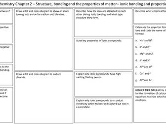 NEW AQA 2016 GCSE Trilogy Chemistry revision mat structure and bonding