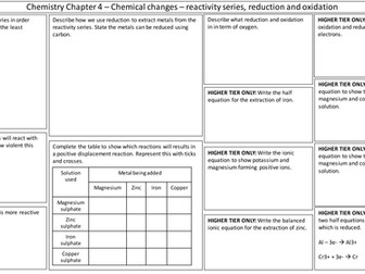 NEW AQA 2016 GCSE Trilogy Chemistry revision mats chemical change