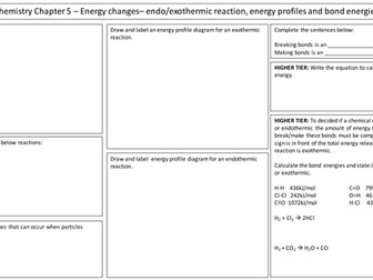 NEW AQA 2016 GCSE Trilogy Chemistry revision mat energy changes