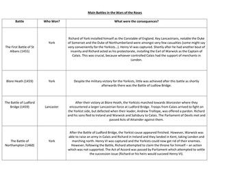 Wars of the Roses: Key Battles