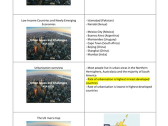Urban Issues and Challenges revision resource