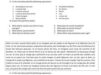Eating habits - French - new GCSE AQA