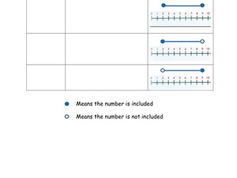 Inequalities explained