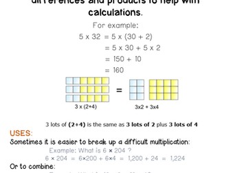 Distributive Law poster