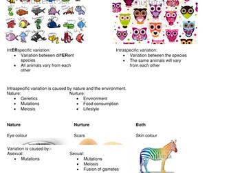 AQA AS Biology Unit 2 Revision Notes
