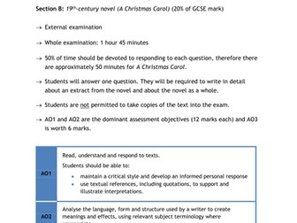 KS4 A Christmas Carol SOW