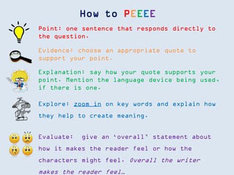 PEEEE paragraph guide sheet