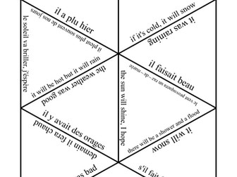 GCSE French weather AQA