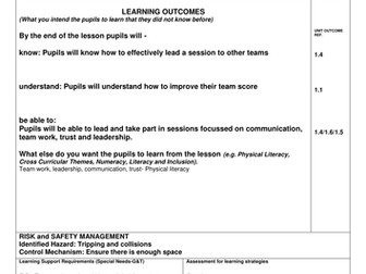 OAA leadership challenge (Sport Ed variation)