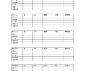 Subtraction -1 -10 -100 -1000