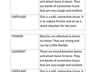 GCSE PE - Tendons, Ligaments & Cartilage - CUT & STICK