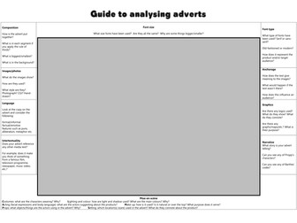 GCSE Media Studies Advert analysis guide