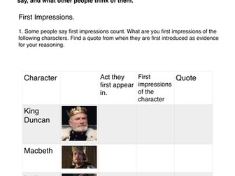 Macbeth Character tasks.