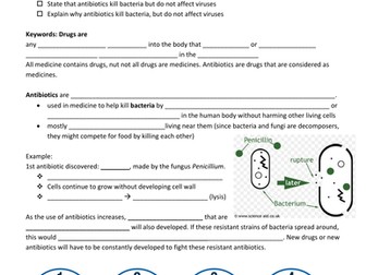 IGCSE Biology: 15 Drugs