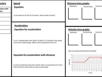 Edexcel (9-1) SP1 Motion Revision Poster. My year 10s found this resource very useful