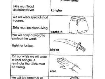 The Khalsa  - Five K's