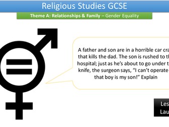 AQA GCSE Spec A: Gender Equality (Christianity)