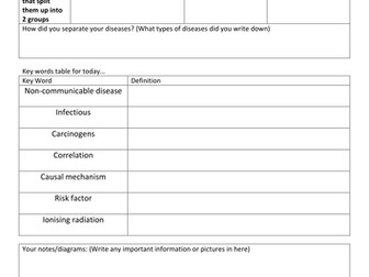 AQA 9-1 Biology: B7 Scaffolded  worksheets