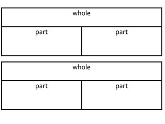 Y1 All my planning and resources for the whole of White Rose Maths Block 2 Addition and Subtraction