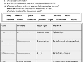 GCSE 9-1 Edexcel biology Topic 7 hormones quiz and table