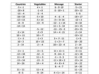 Negative Numbers Addition and Subtraction Puzzle